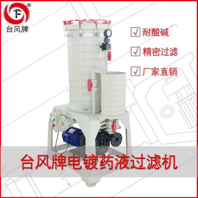 过滤机折叠滤芯的简单介绍