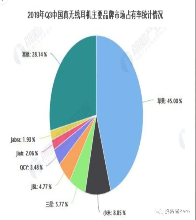 好的声音 沁人心脾