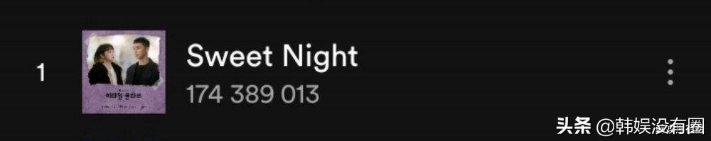 lisa soloר��(Spotifyʷ�ϲ������ĺ���SOLO��TOP 5��Lisa����������ڶ�)