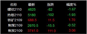 荆门破碎机出售的简单介绍