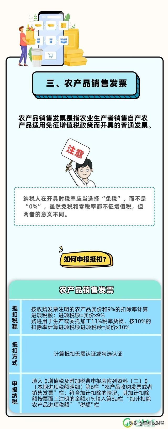 明确！这些专票统统不可以抵扣进项税