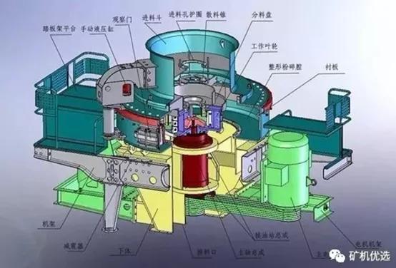 锤式制砂机为什么抖动很大