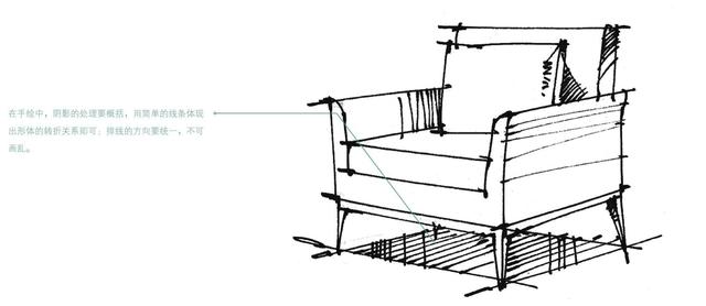 沙发怎么画最简单又漂亮，简单沙发的画法？