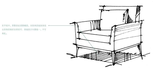 椅子怎么画