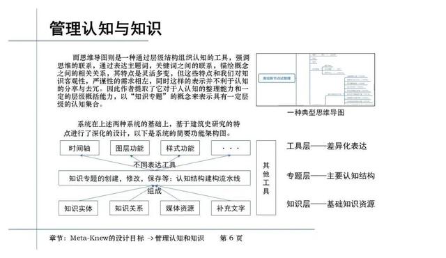 桥梁工程毕业设计作品展