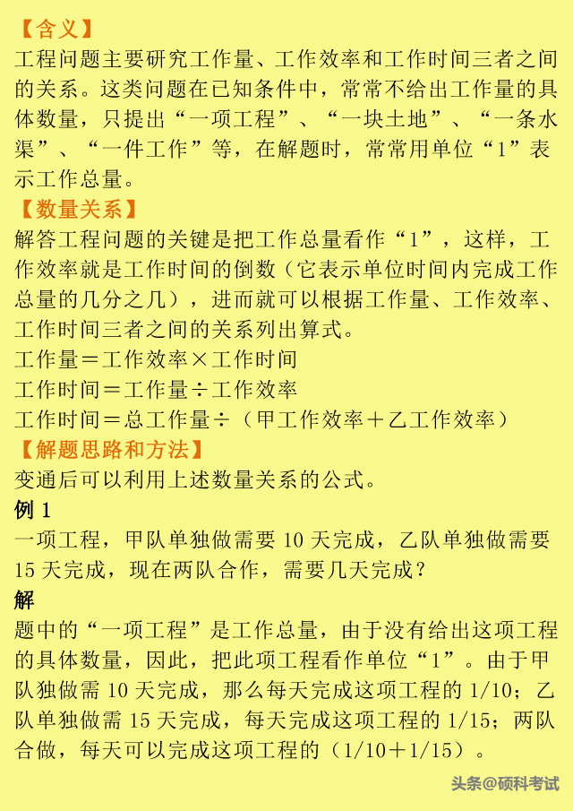 小升初数学：小学1到6年级所有重点题型口诀、公式、例题汇总