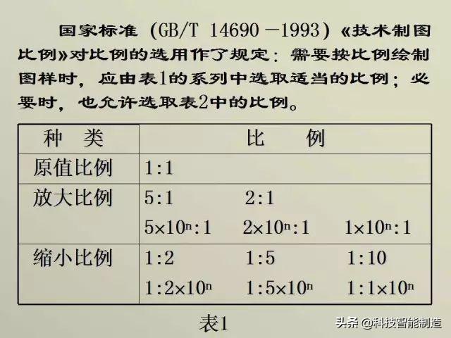 正三棱锥的定义