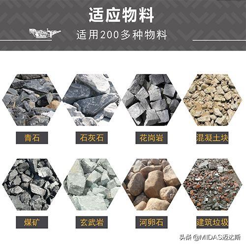 包含石灰岩用破碎机的词条