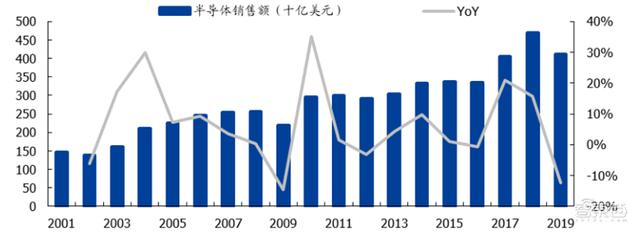 国宝电镀过滤机价格