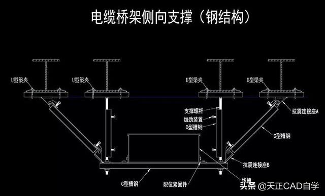 设计院老师傅教你秒懂抗震支架各种系统的设计技巧