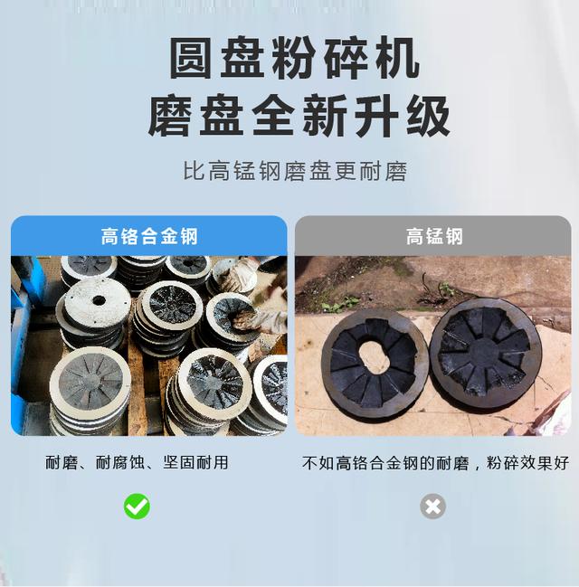 煤焦制样破碎机