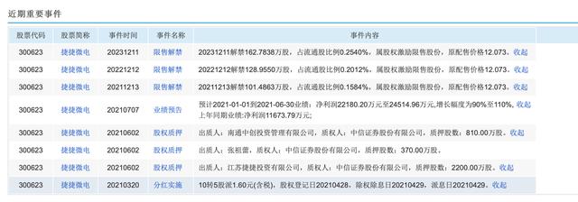 盘点一下A股的半导体芯片圈-第2张图片-9158手机教程网