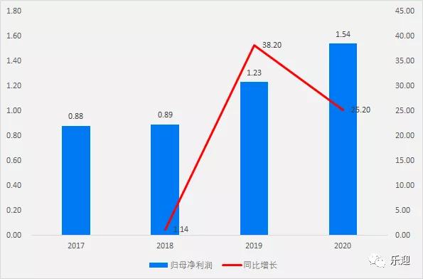 电缆厂家排名前十,高压电缆厂家排名