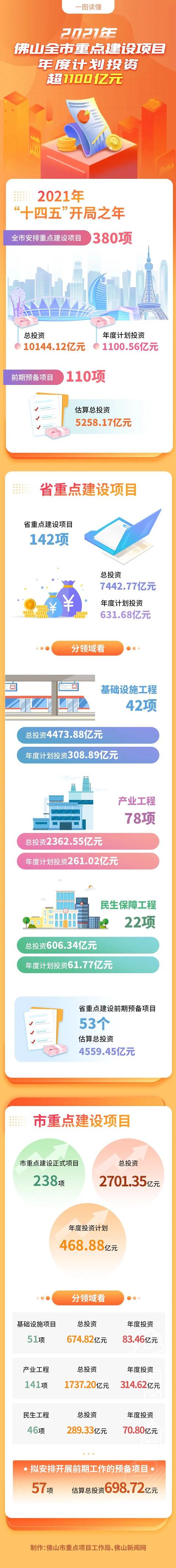 广东华阳破碎机网站