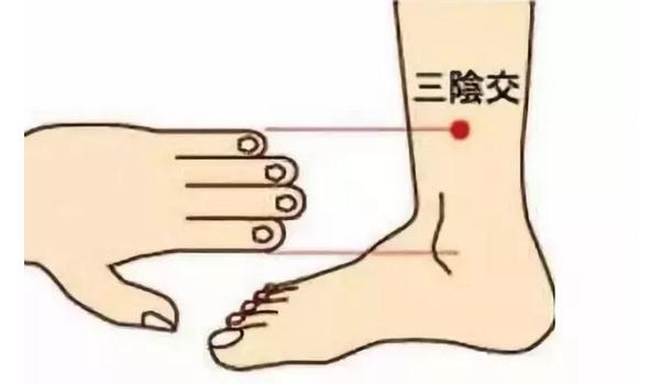 小腿表面粗糙似鱼鳞状