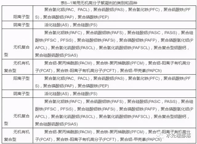 葡萄糖酸钠过滤机的简单介绍