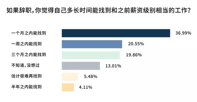 七月份哪里有木工机械展