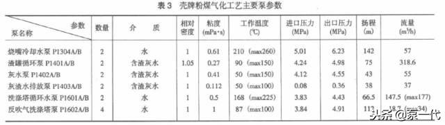 陶瓷过滤机真空泵多大