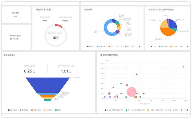 北交所开市，释放了这些信号，医疗企业竟然“卷”起来了？
