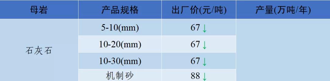 韶山洗砂机多少钱