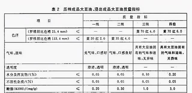 山东枣庄油坊用食用油过滤机