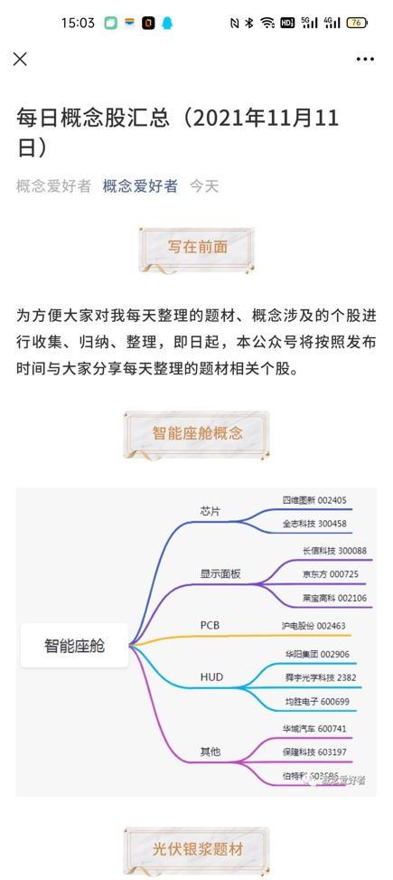 汽车零部件的重要细分赛道，智能座舱步入红利时代，12股已布局