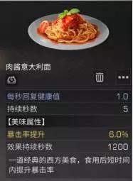 明日之后：“钢铁入侵”危机？是时候拿出这份装备指南了