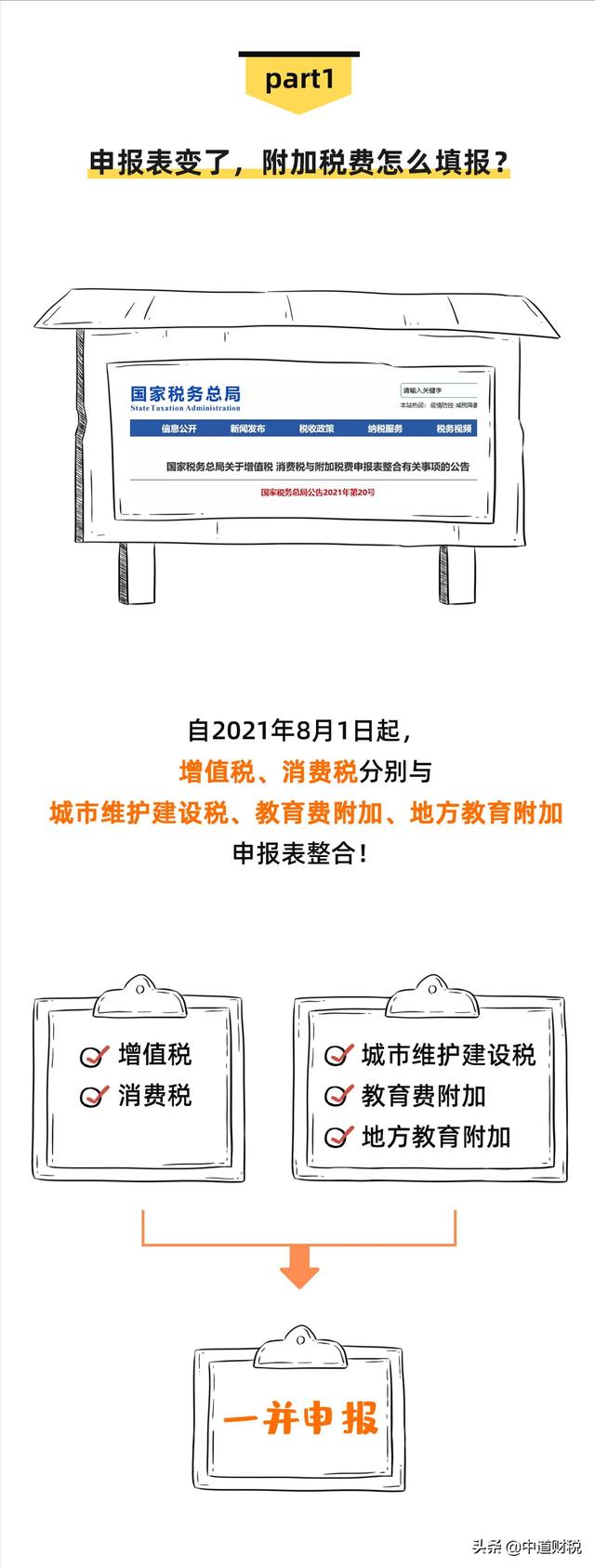 申报表又变了！11月起，申报务必注意这些地方取数是否正确