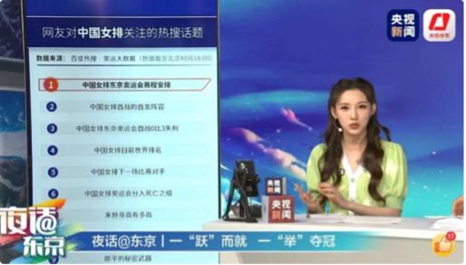 打造最强加油音!百度营销点亮奥运场景下的陪伴式营销