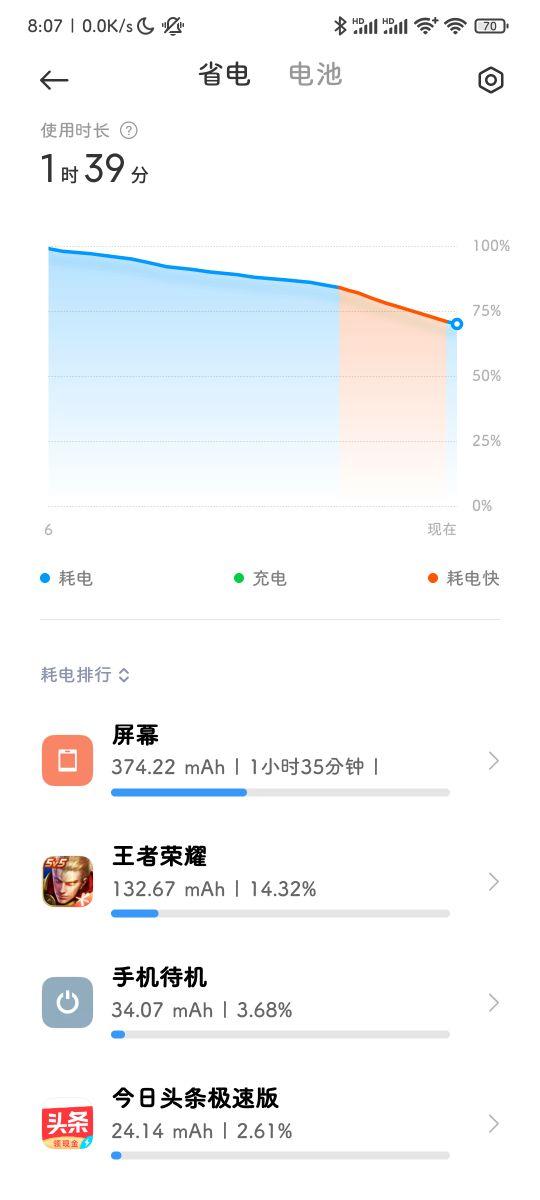 紅米K40終於給推送MIUI12.5.5瞭