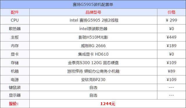 电脑组装配置（电脑组装配置清单）