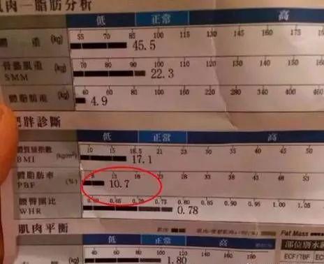 怀孕也要拼劲足，这些“最强孕妇运动健身史”实在是很彪悍！