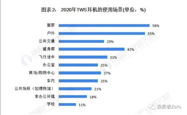 好的声音 沁人心脾