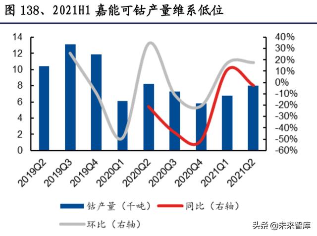 曲靖洗砂机价格厂家