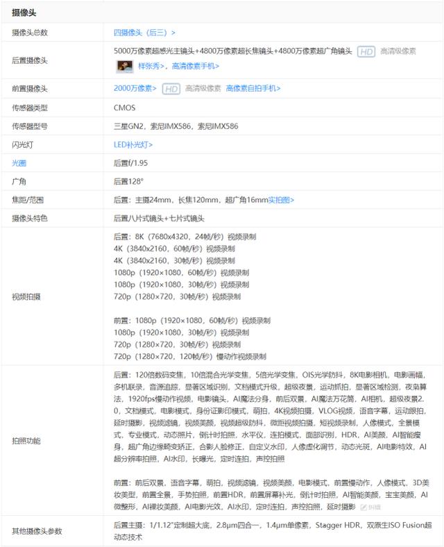 5部拍照最好的手机，有你用的吗？