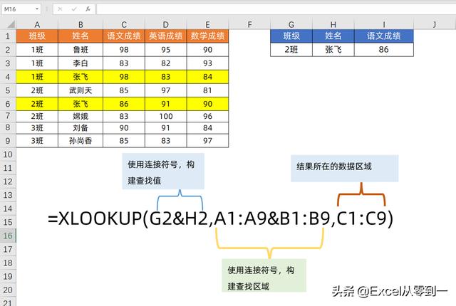 用了30多年的Vlookup功成身退，Xlookup闪亮登场，统治下一个30年