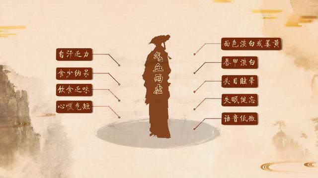 这几个穴位，让你祛病养身气色好