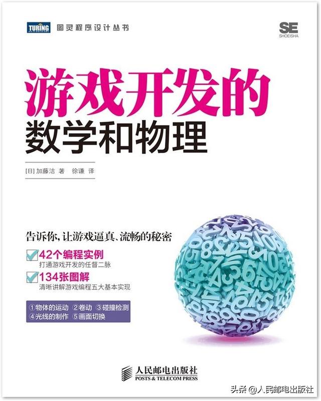 数学建模相似对角化