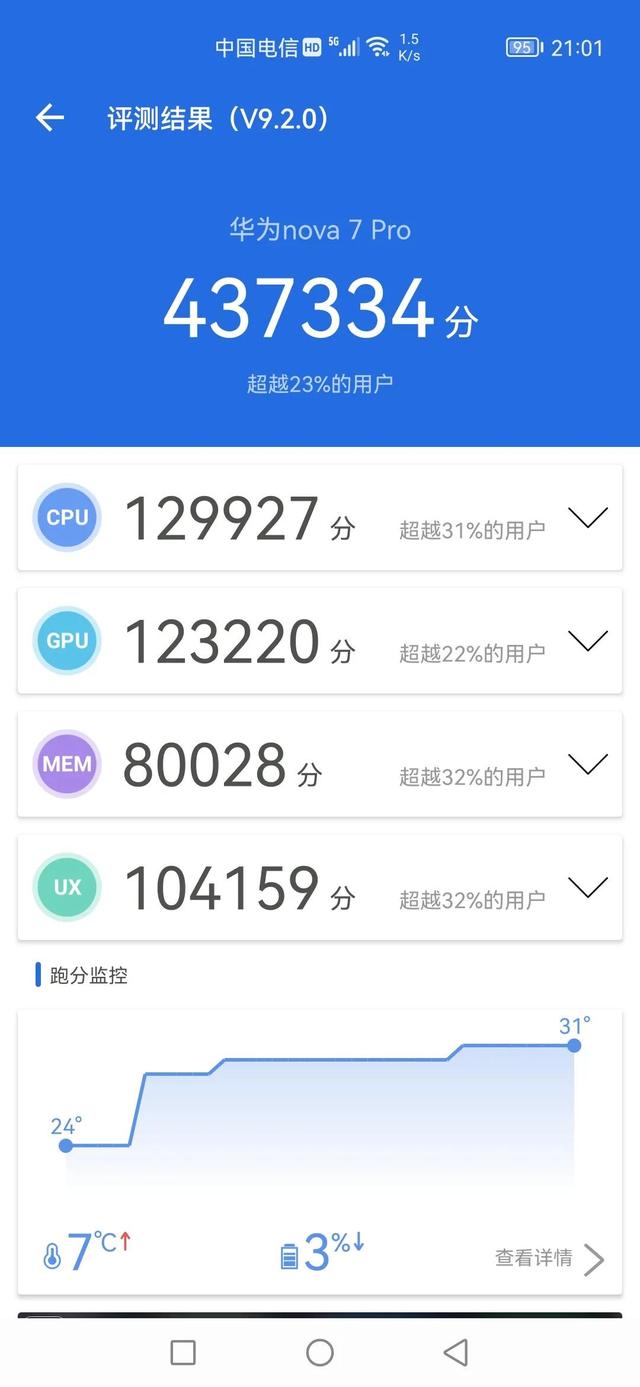 红米note11pro用户体验