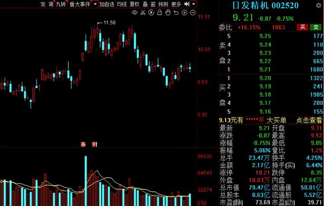 工业母机，兵家必争之地！2021年工业母机产业链核心公司大盘点