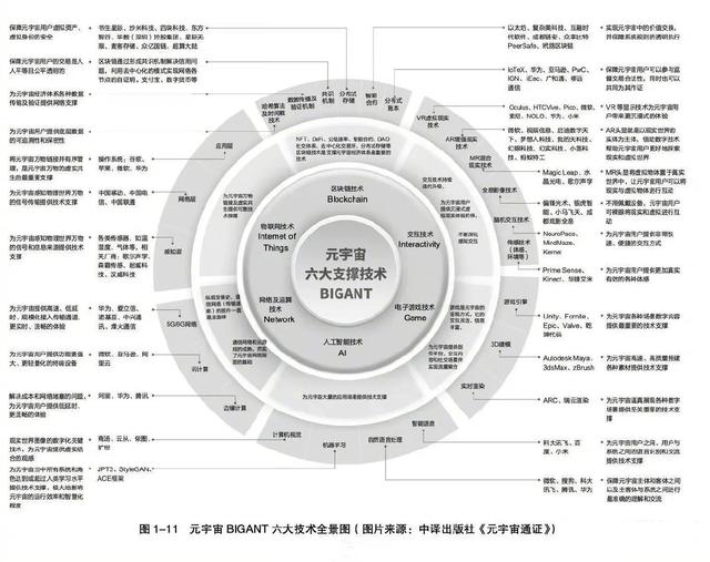 今年宇宙大爆炸发，国内元宇宙概念股龙头