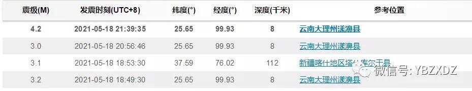 黄南破碎机