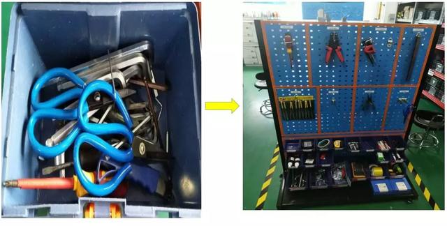 5s車間管理改進方案車間5s管理與現場改善總結