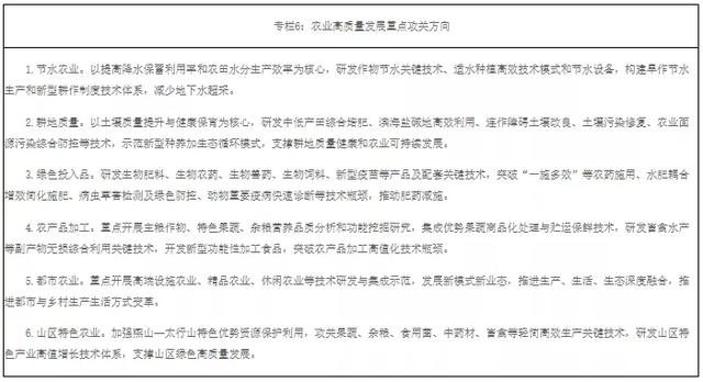 什么是尾矿库尾水