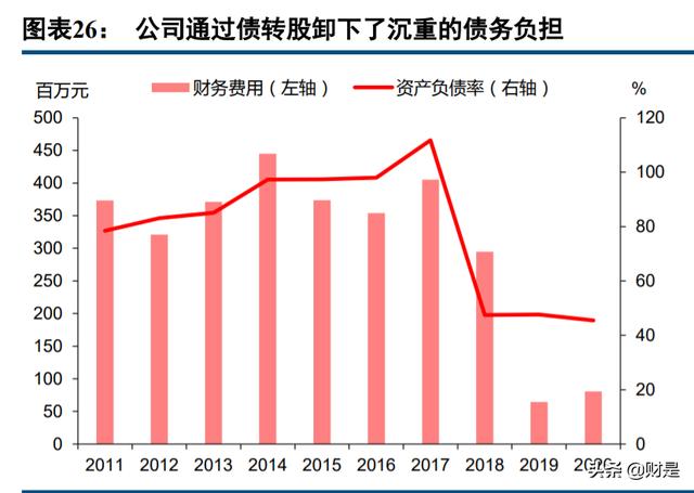 聊城筛分洗砂机使用成本