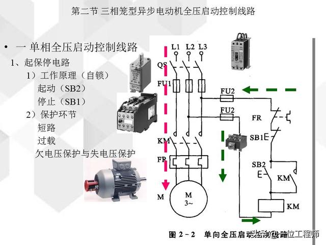 低压配电柜电路图符号大全,低压配电柜电路图,结构及其工作原理