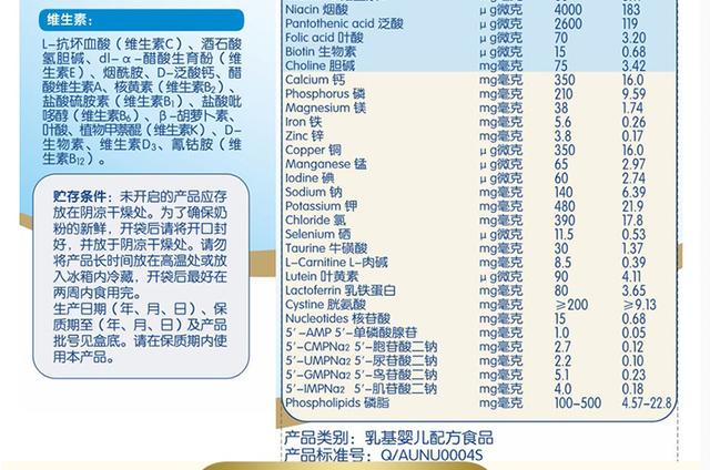 史上最全婴儿奶粉介绍