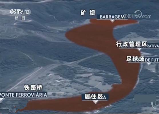 尾矿库溃坝