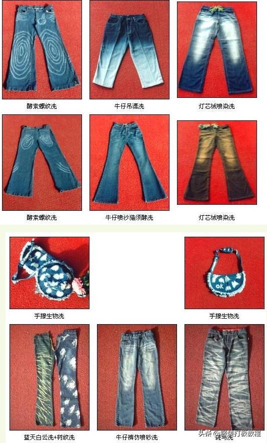 工业砂洗机转速多少