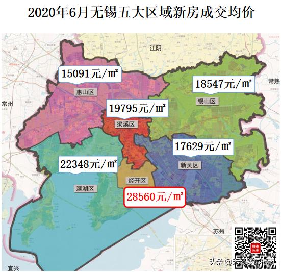 惠山区二手房价「惠山区未来10年规划」